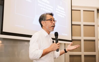 Empowering Teams In Today’s Uncertain Times